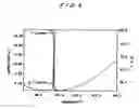 Fig. 09 - Composite nanoparticles method for producing the same