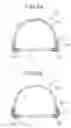 Fig. 05 - Brazing method and brazed structure