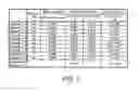 Fig. 03 - Magnetic garnet single crystal and method for producing the same as well as optical element using the same