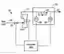 Fig. 01 - Methods for controlling fluid delivery in a micro fuel cell system