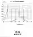 Fig. 08 - Methods for controlling fluid delivery in a micro fuel cell system