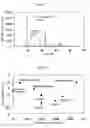 Fig. 03 - CATHODE MATERIALS FOR LITHIUM SECONDARY BATTERIES