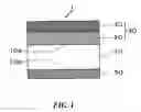 Fig. 02 - Reflective-type mask blank for EUV lithography