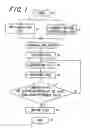 Fig. 02 - Release agent, toner, and method for manufacturing same