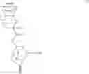 Fig. 100 - Lactone-containing compound, polymer, resist composition, and patterning process