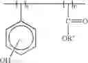 Fig. 03 - Coating compositions for photoresists