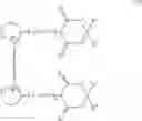 Fig. 07 - Organic dyes for recording layer and high density optical recording medium using the same