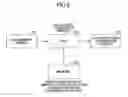 Fig. 07 - Image forming apparatus configured to correct positional error of a written image