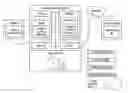 Fig. 01 - System and method for software training from a bootable media
