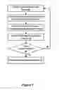Fig. 04 - System and method for software training from a bootable media