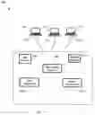 Fig. 01 - Candidate evaluation tool