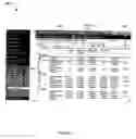Fig. 07 - Candidate evaluation tool
