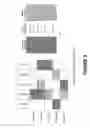 Fig. 10 - Tool and method for personnel development and talent management based on experience