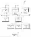 Fig. 13 - Method and Apparatus for Associating User Evaluations with Independent Content Sources