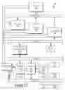 Fig. 14 - Method and Apparatus for Associating User Evaluations with Independent Content Sources