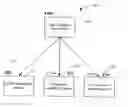 Fig. 01 - Method and system for asynchronous online distributed problem solving including problems in education, business, finance, and technology