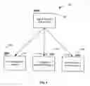 Fig. 02 - Method and system for asynchronous online distributed problem solving including problems in education, business, finance, and technology