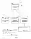 Fig. 03 - Method and system for asynchronous online distributed problem solving including problems in education, business, finance, and technology