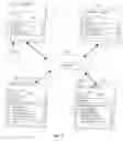 Fig. 10 - Method and system for asynchronous online distributed problem solving including problems in education, business, finance, and technology