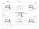 Fig. 05 - SYSTEM AND METHODS FOR REMOTE INTERACTIVE SPORTS INSTRUCTION, ANALYSIS AND COLLABORATION