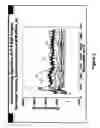 Fig. 04 - Method to determine state of a cell exchanging metabolites with a fluid medium by analyzing the metabolites in the fluid medium