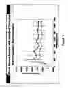 Fig. 05 - Method to determine state of a cell exchanging metabolites with a fluid medium by analyzing the metabolites in the fluid medium