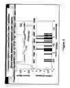 Fig. 06 - Method to determine state of a cell exchanging metabolites with a fluid medium by analyzing the metabolites in the fluid medium