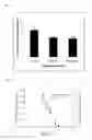 Fig. 02 - Method for the Identification of Drugs to Treat Stroke at Delayed Timepoints