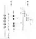 Fig. 02 - Development of influenza A antivirals