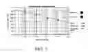 Fig. 04 - Materials and methods for detection of enterovirus and norovirus