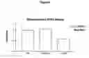 Fig. 05 - Constitutively active CXCR3 G protein-coupled chemokine receptor and modulators thereof for the treatment of inflammatory disorders