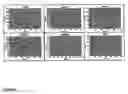 Fig. 05 - Method of detecting mutations associated with thrombosis