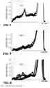 Fig. 06 - Methods and compositions for mutation analysis