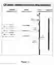 Fig. 04 - Method for gene identification signature (GIS) analysis
