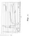 Fig. 02 - Biosensor with inorganic-organic hybrid polymer coating