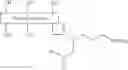 Fig. 12 - Biosensor with inorganic-organic hybrid polymer coating