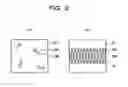Fig. 04 - Method of forming planar lipid double membrane for membrane protein analysis and apparatus therefor