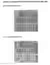 Fig. 10 - Differential analysis of cell surface proteins on closed membrane structures by labelling with dyes in the presence of an internal standard