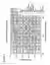 Fig. 07 - Compositions for separation of a plurality of distinct targets from a sample