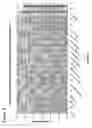 Fig. 09 - Compositions for separation of a plurality of distinct targets from a sample