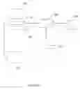 Fig. 02 - System and method for detection of spatial signature yield loss