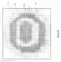 Fig. 05 - System and method for detection of spatial signature yield loss