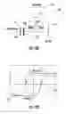 Fig. 13 - Method for making an electronic device including a poled superlattice having a net electrical dipole moment