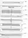 Fig. 01 - Method for singulating a released microelectromechanical system wafer