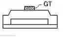 Fig. 01 - Fabrication method of display device
