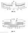 Fig. 13 - Process to integrate fabrication of bipolar devices into a CMOS process flow