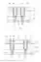 Fig. 07 - Method of fabricating a cylindrical capacitor