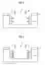 Fig. 03 - Automatic layer deposition process