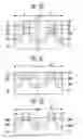 Fig. 05 - Method of manufacturing flash memory device with conductive spacers