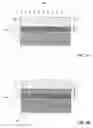 Fig. 04 - Methods for preserving strained semiconductor substrate layers during CMOS processing